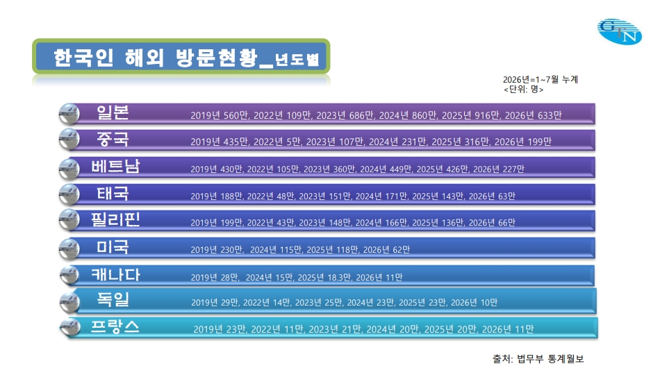 에디터 사진